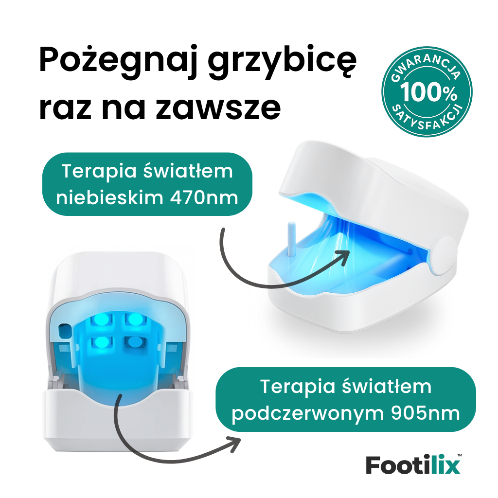 Footilix™ - Pożegnaj grzybicę